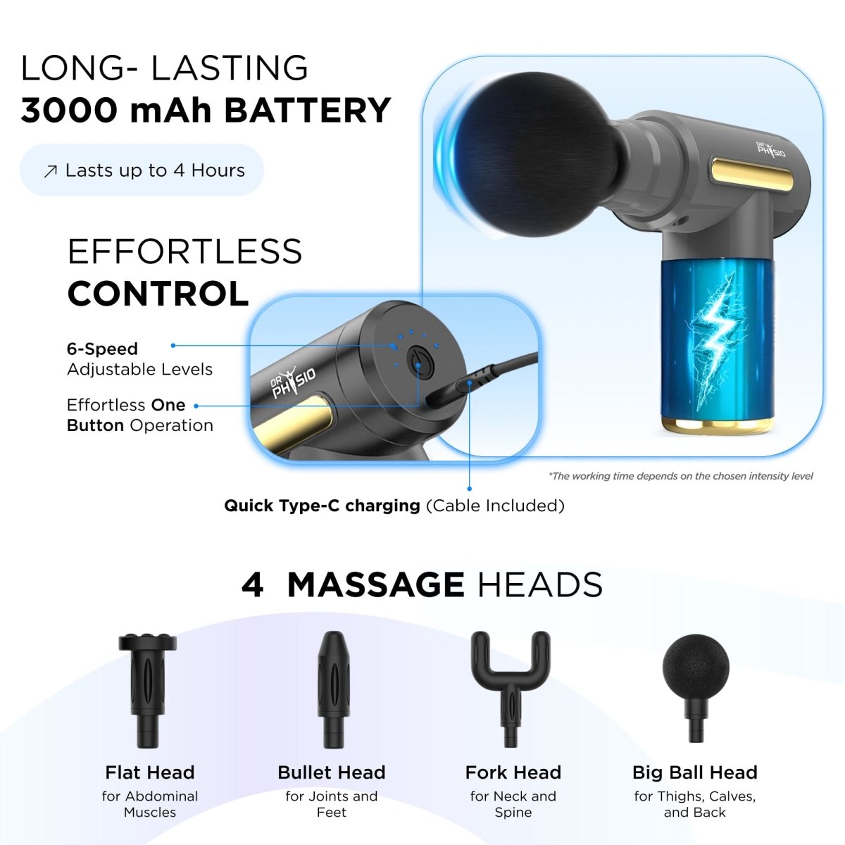 Dr Physio USA Vibe Graphite Gun Massager 1038