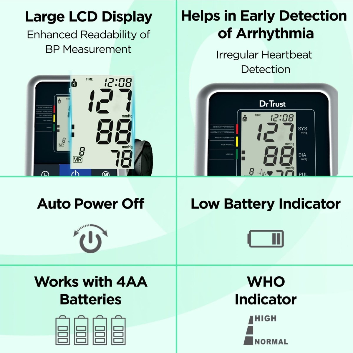 Dr Trust USA BP Check 122