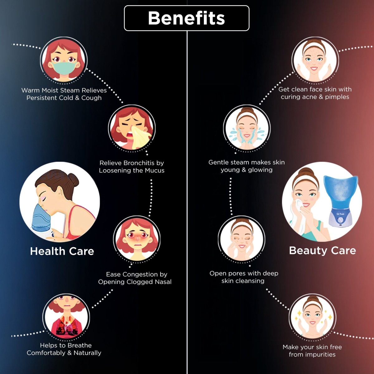 Dr Trust USA Home Spa Face Steam Vaporizer (Blue) 901