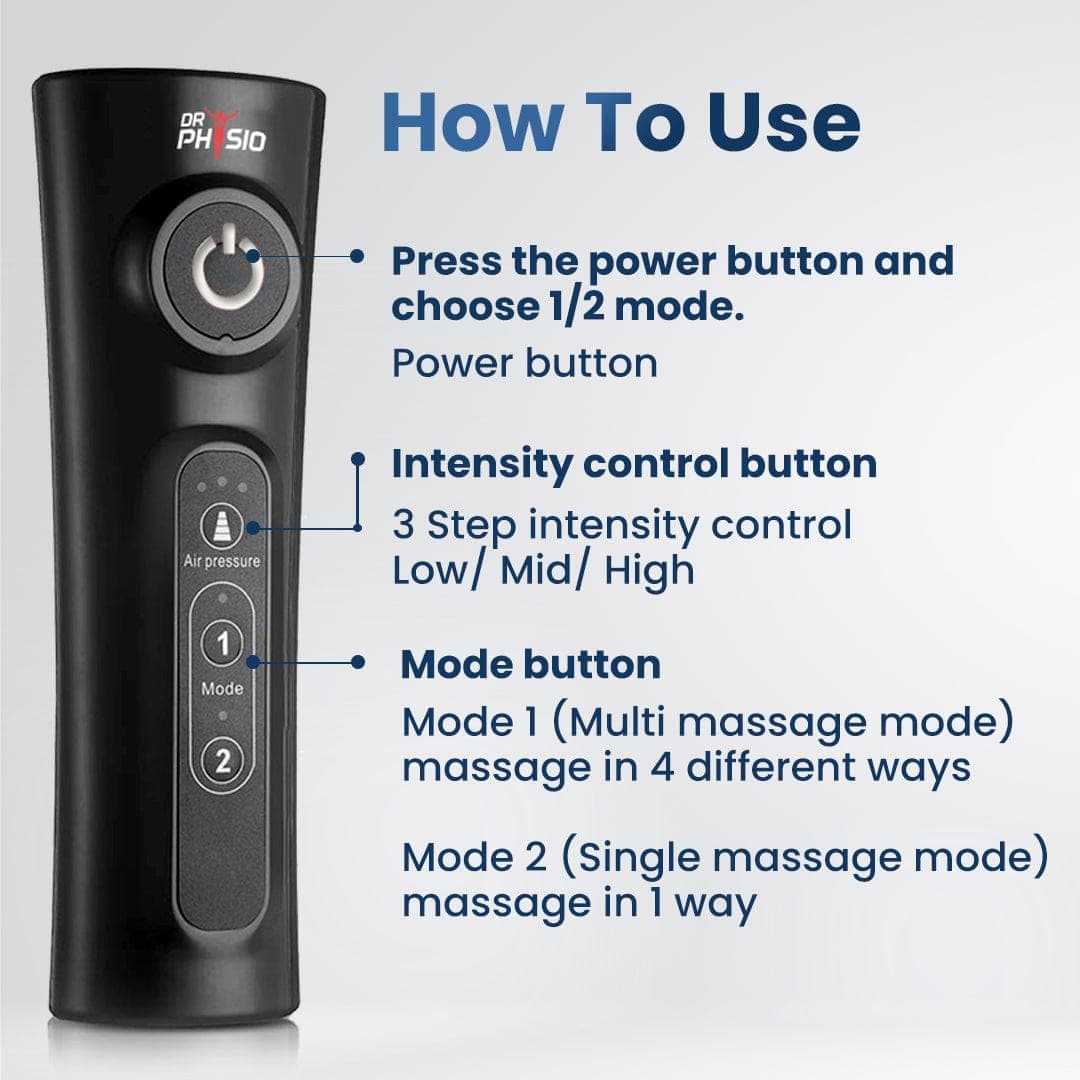 Dr Physio USA Air Compression Massager DVT Pump 1016