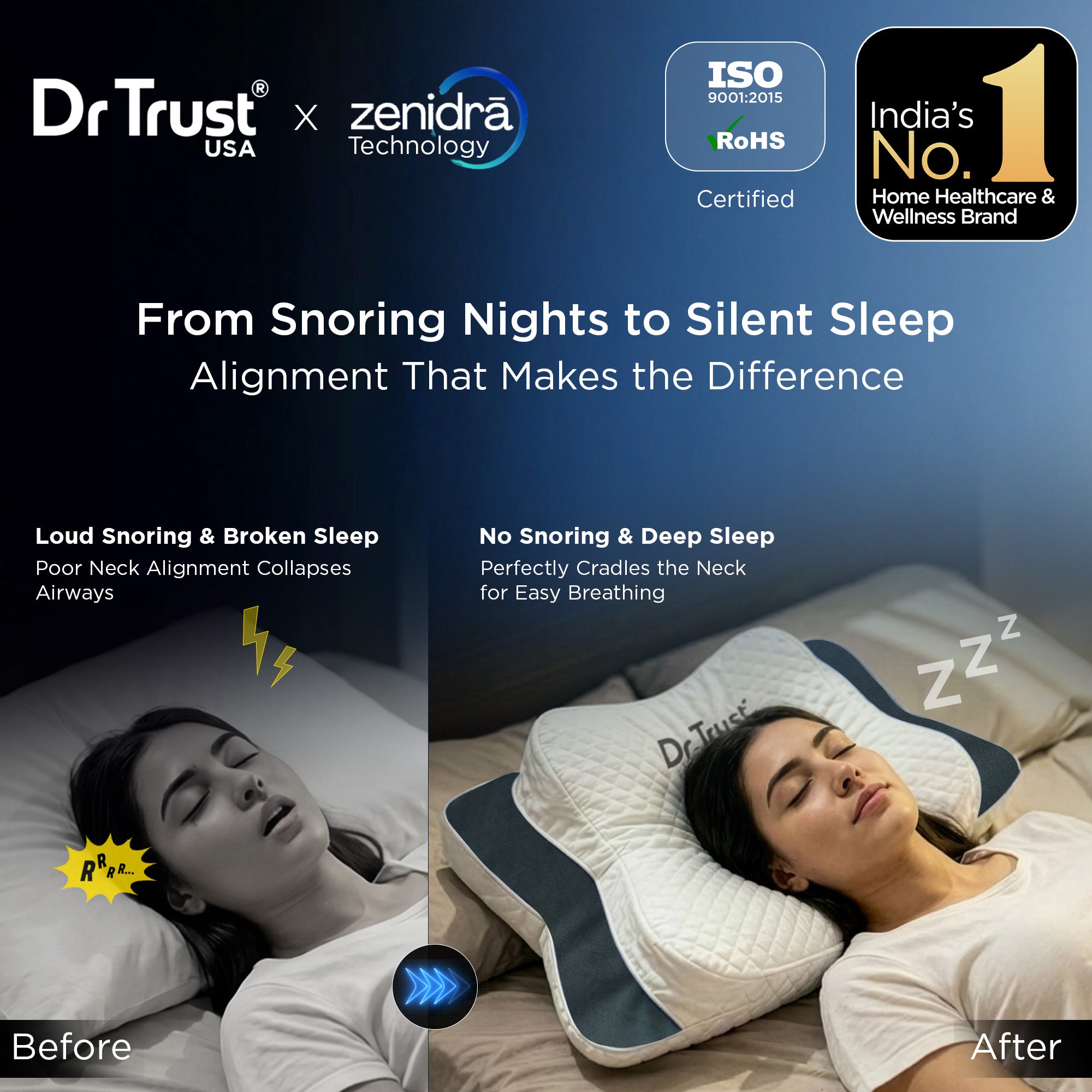 Dr Trust Anatomic Orthopedic Cervical Support Pillow 3217 for Neck Pain Relief, Advanced Butterfly Contour For Spine Alignment & Deep Sleep Neck & Shoulder Support