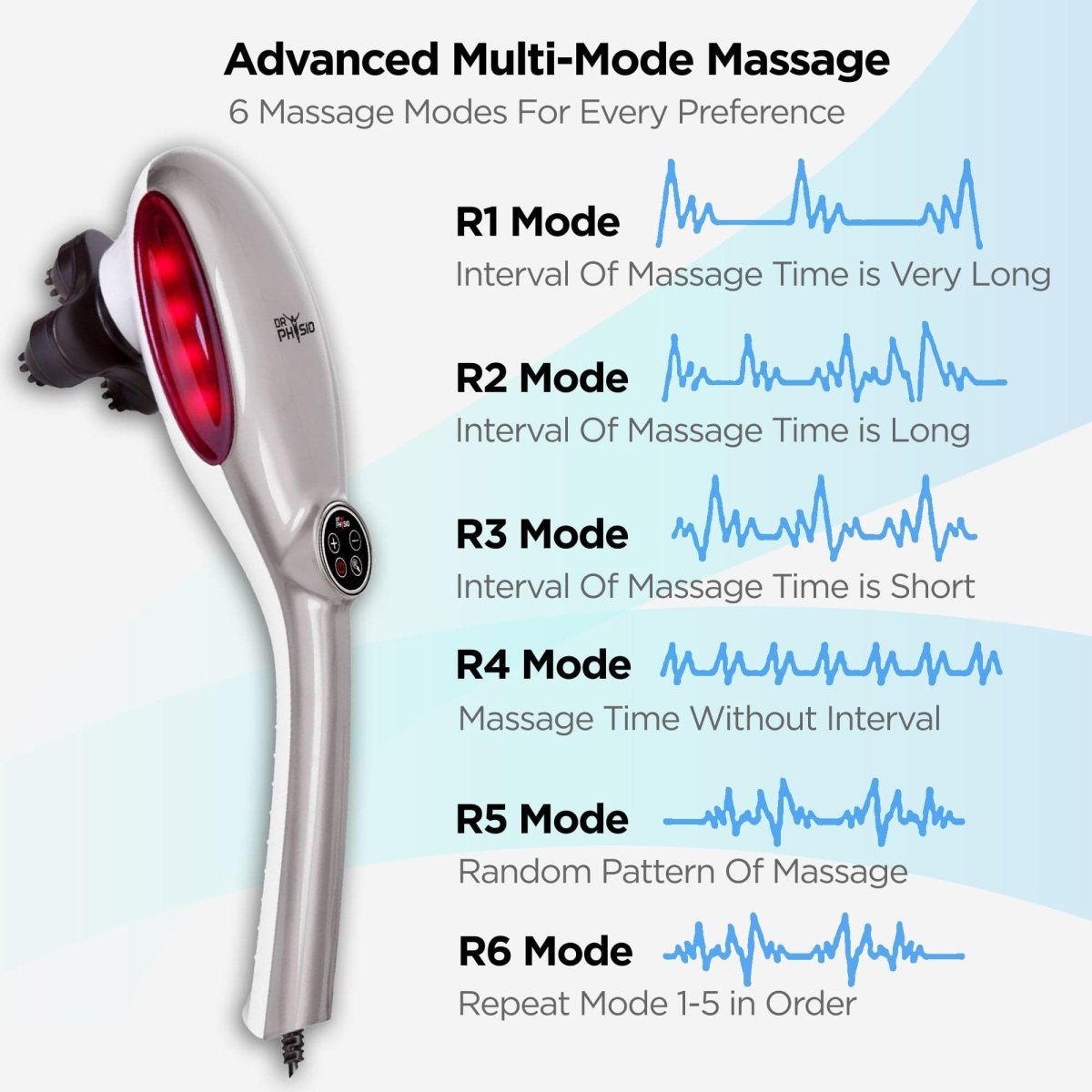 Dr Physio USA Active Hammer Massager 1001