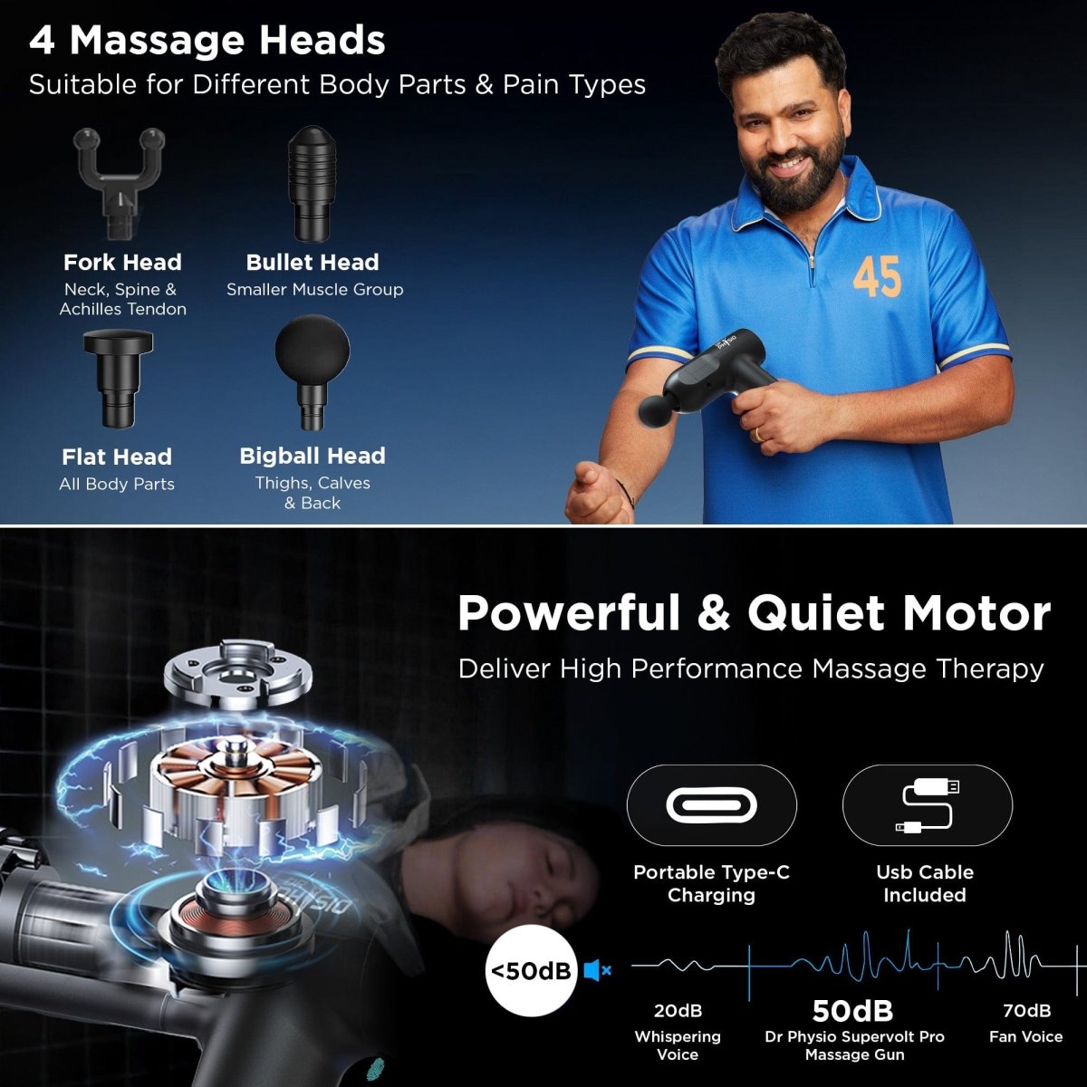 Dr Physio USA Supervolt Go Gun 1023 Pro - Rechargeable