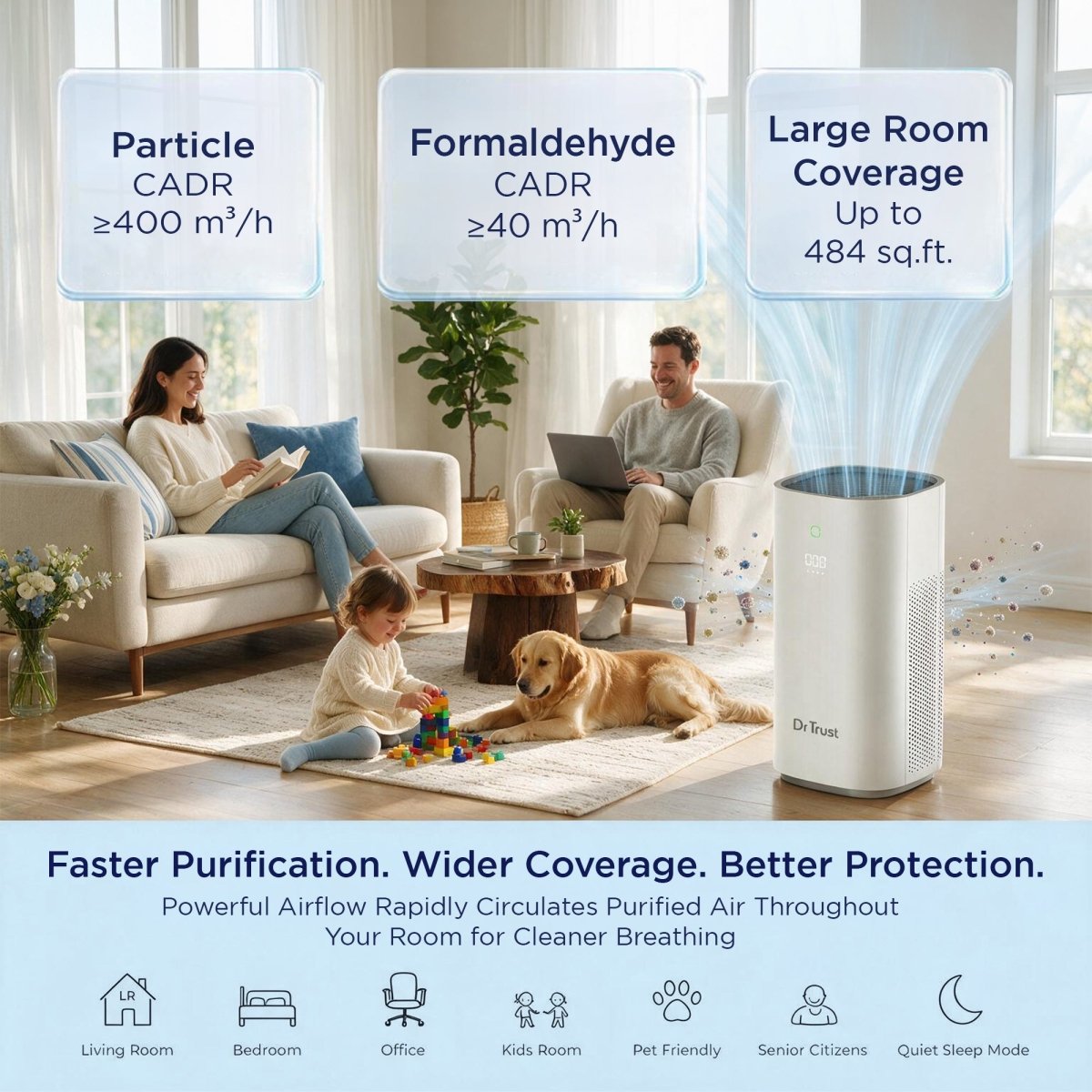 Dr Trust USA 912 Zurich Max Air Purifier for Home, H13 HEPA Air Purifier with UV Sterilization, PM2.5 AQI Display & 4-Layer Filtration for Bedrooms, Living Rooms & Offices, Up to 484 sq. ft. Coverage