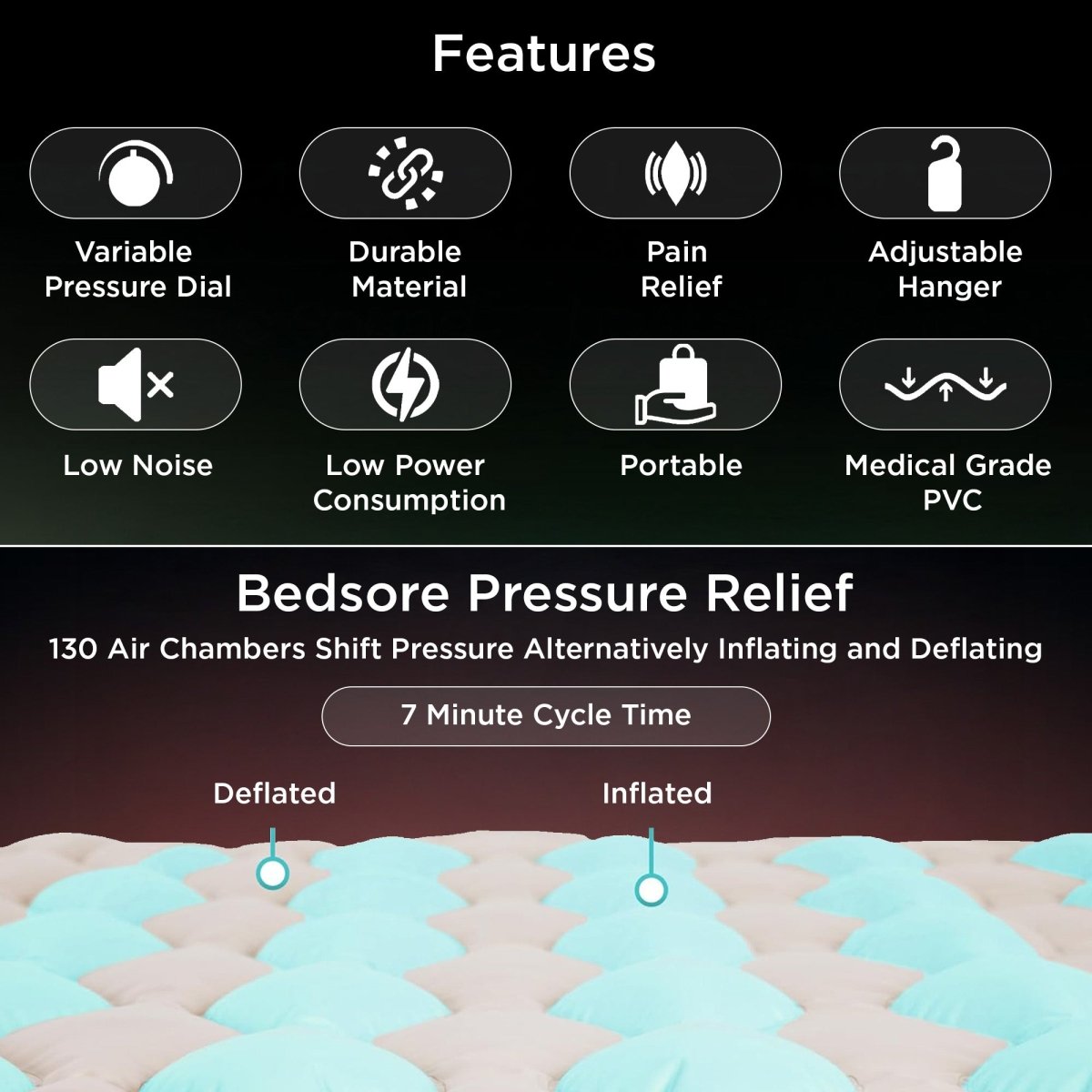 Dr Trust USA Aerocare Air Mattress & Pump 301