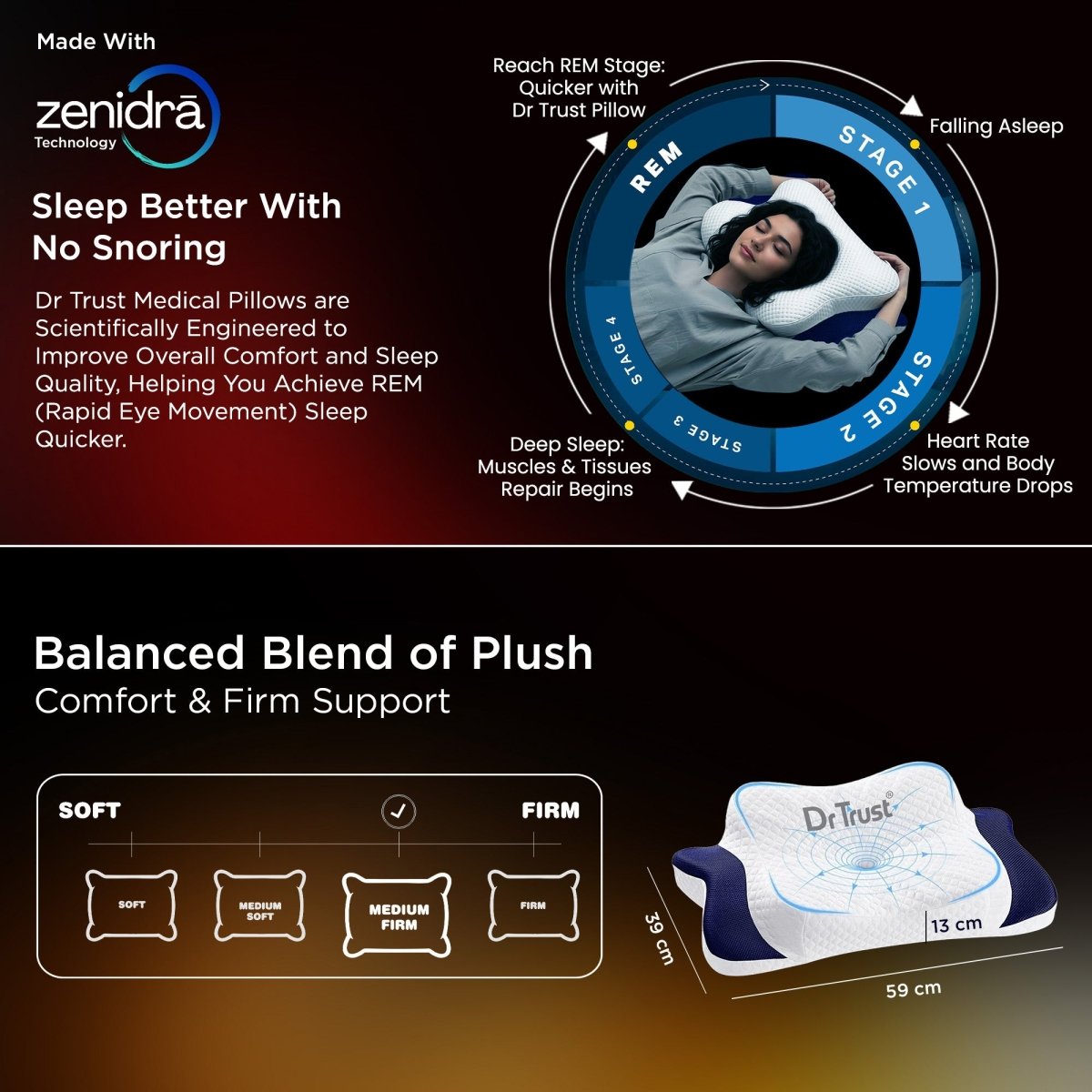 Dr Trust USA Anti-Snoring Butterfly Memory Foam Pillow 399