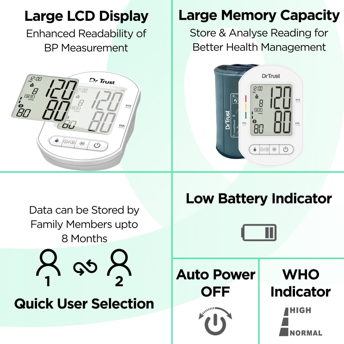 Dr Trust USA Blood Pressure Monitor Core Model with Bluetooth 124