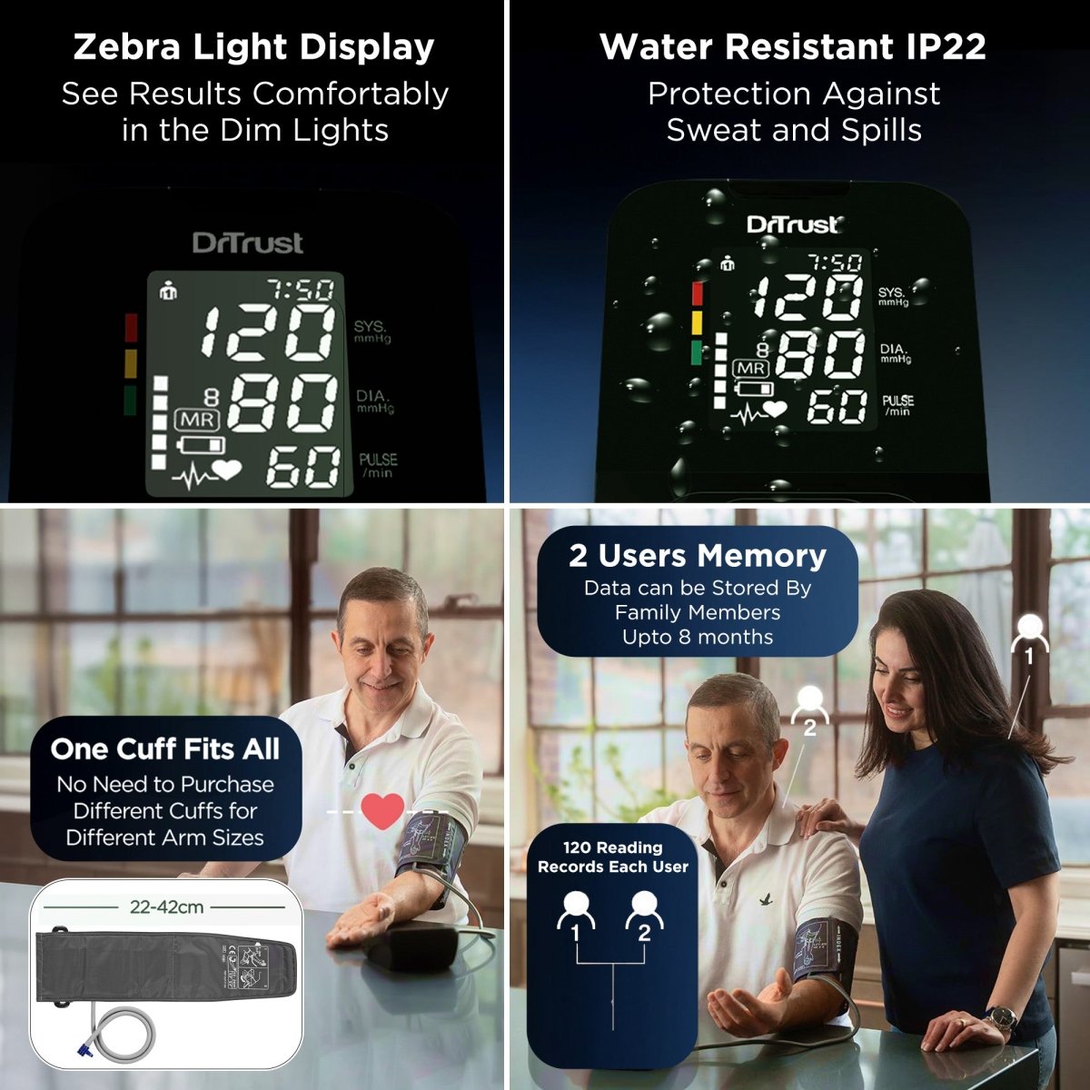 Dr Trust USA Smart Talking Digital BP Machine 101