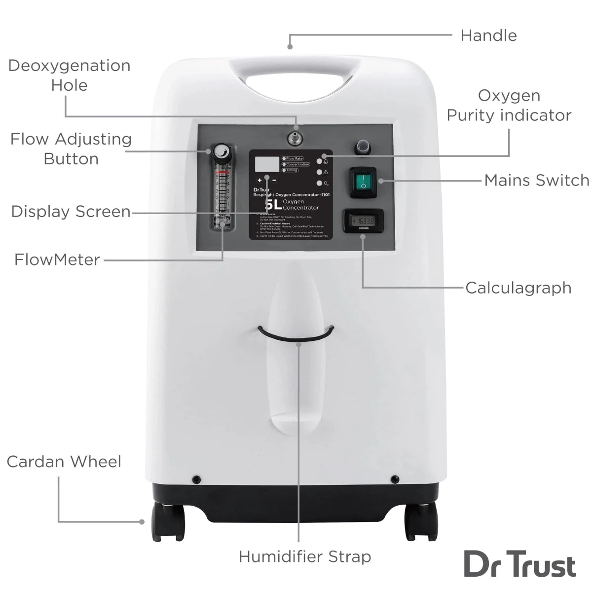 Dr Trust USA 5L Oxygen Concentrator 1101