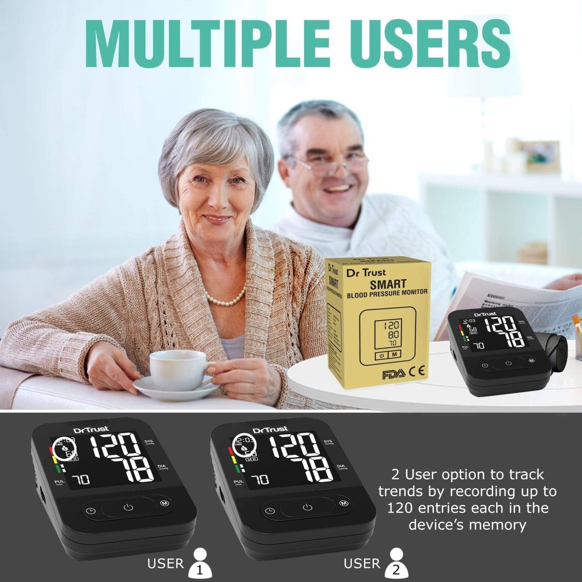 Dr Trust USA BP Smart (Non MDI with Adaptor) Monitor