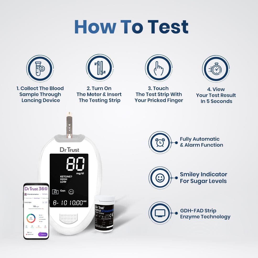 Dr Trust USA Gold Standard Glucometer 9002 (25 Strips) (White)