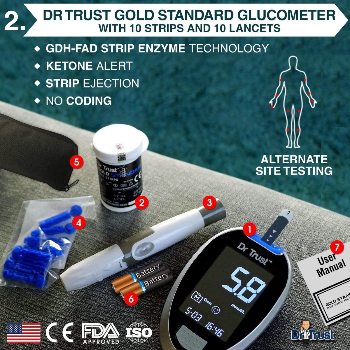 Dr Trust USA Goldline BP Monitor 103 + Glucometer 9001 (10 Strips)