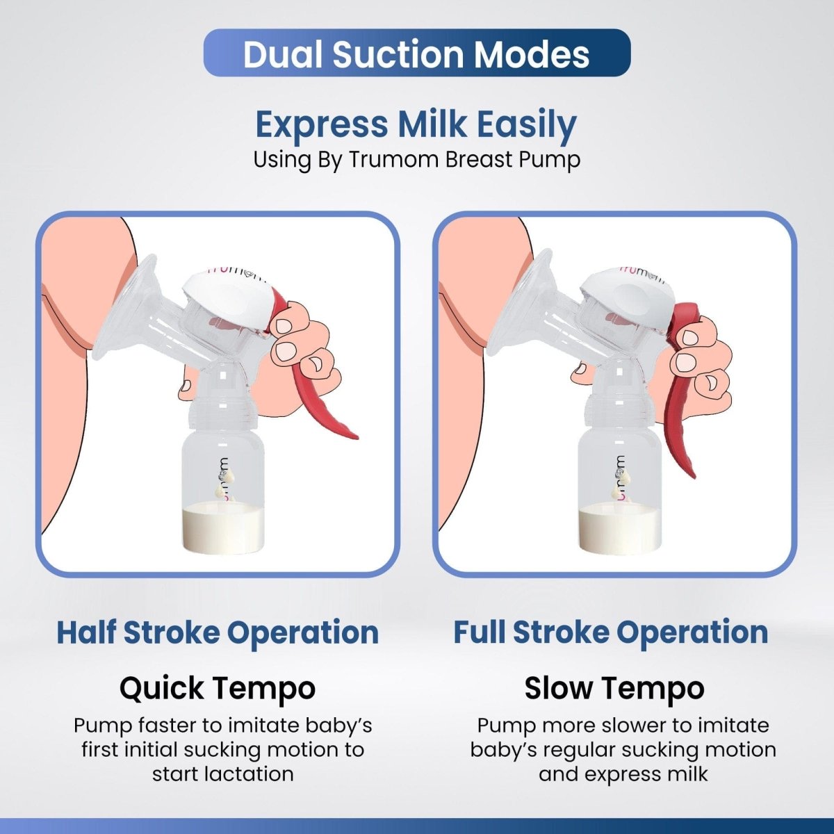 Trumom USA Manual Comfort Breast Pump 2004 (Pink)